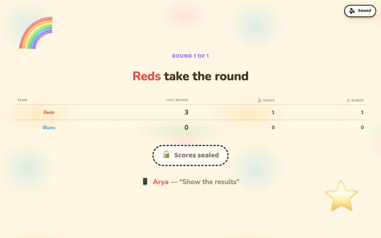 The TV reading 'Reds take the round' above a table of each team's points for that round, their saves and their burns, with the running total replaced by a 'Scores sealed' padlock because this is the last round