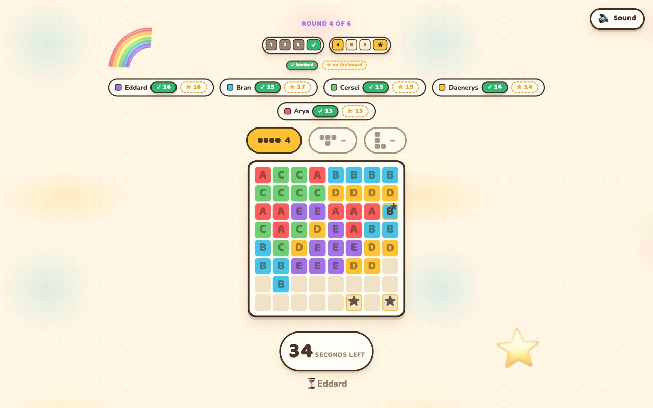 The TV during placing on round four of six: the count track with the first three rounds ticked and banked, a chip per player carrying a solid green banked coin and a dashed gold coin for what they are holding, the three shape cards with a lock count on the one already chosen, a nearly full eight by eight board with two star squares, and a countdown